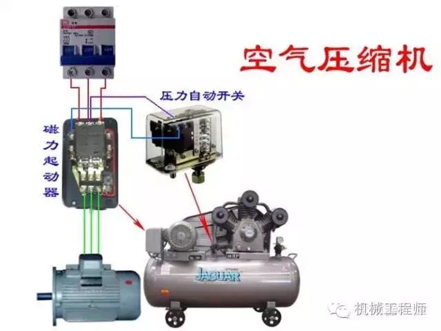【電氣知識】超全電動機接線線路圖，一定要收藏！的圖13