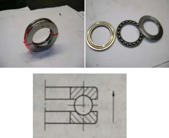 轴承与轴该咋选？这篇文章说清楚了的图11