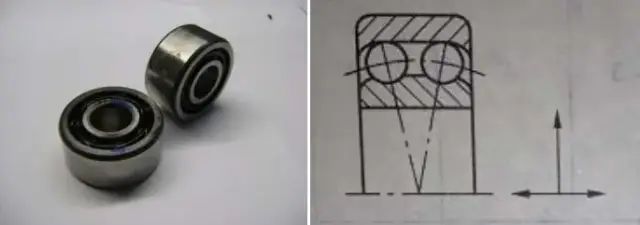 轴承与轴该咋选？这篇文章说清楚了的图3