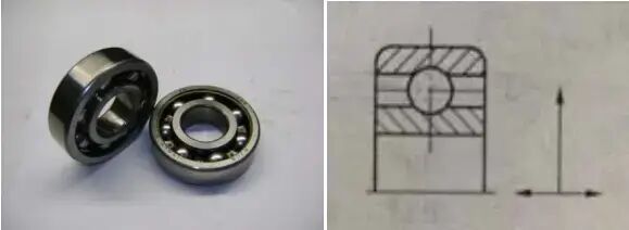 轴承与轴该咋选？这篇文章说清楚了的图2