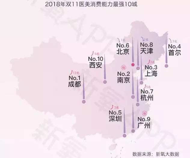 医学美学美容_医学美学美容杂志社广州记者站_成都医学美容