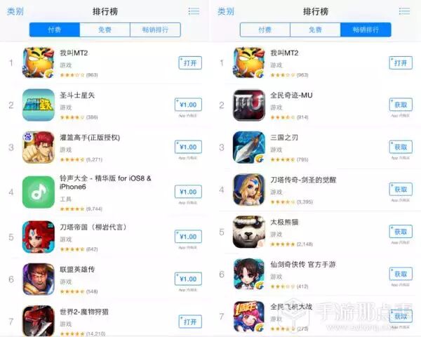 《我叫MT2》一举拿下双榜TOP1宝座，腾讯挽回面子的战役背后难掩Q4的伤悲