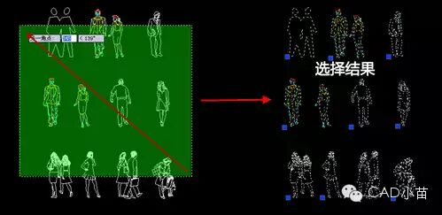 html单选框_cad框选_如何输入勾选框
