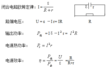 高考物理所有高考必考公式2023
