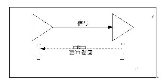 干货｜高人图解高速电路PCB回流路径的图11