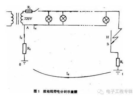 接地与零线知识整理的图4