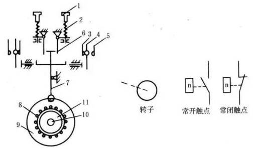 控制電路工作原理大全的圖4