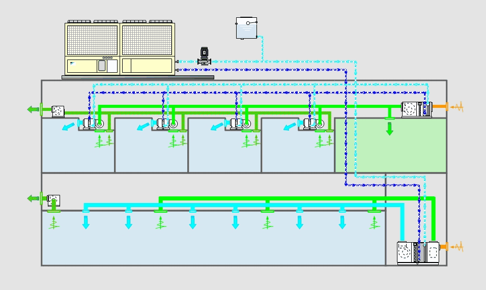 制冷系統動態圖大全賞析
