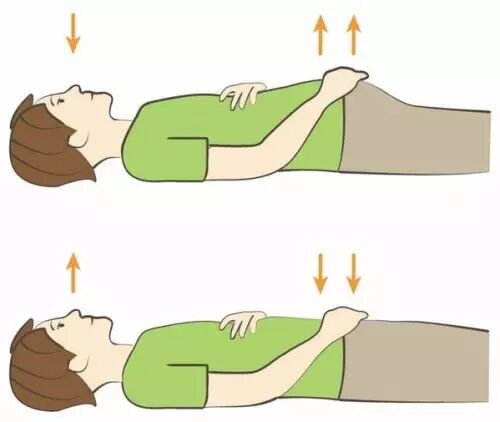 肺癌患者术后的呼吸训练