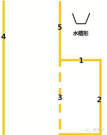 驾校新普桑/新捷达科目二倒车入库及侧方停车超详细点位介绍,让你迅速