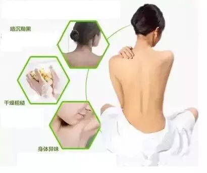 厉害了!安惠沐浴露，一瓶多用~成了“奢侈品”