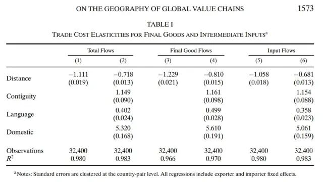 成立经济特区的时间_经济特区成立时间_特区成立经济时间是哪一年