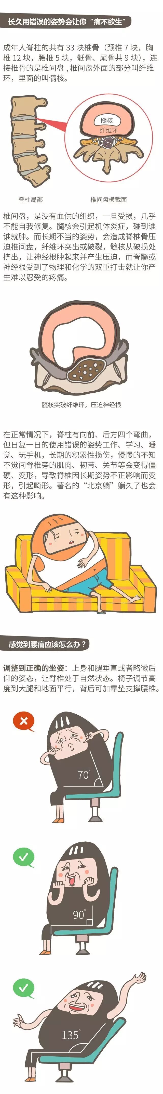 健康科普丨现代人是如何一步步搞垮自己的脊椎的