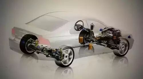 汽车哪里最贵？这6个部件竟然占车价80%