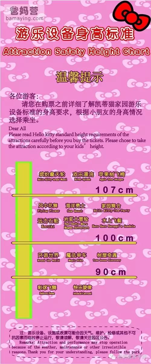 夢幻！Hello Kitty主題城堡酒店 + Hello Kitty樂園，就在中國！ 親子 第29張