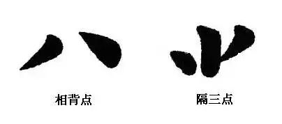 毛笔书法入门