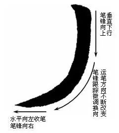 毛笔书法入门
