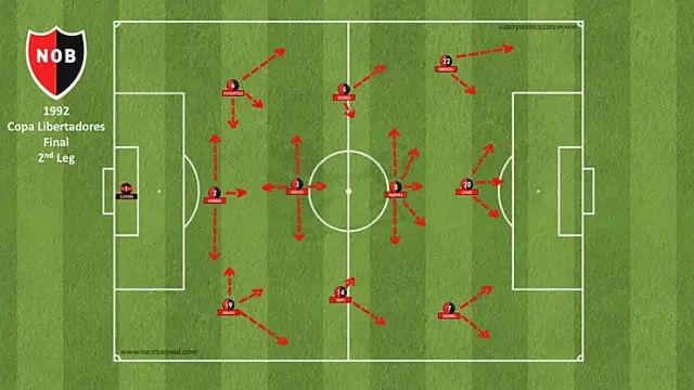 会员群直播回看 0318 足球教练常用的翻译软件 足球训练社区