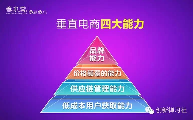  春叔：深度垂直电商创业及营销分享