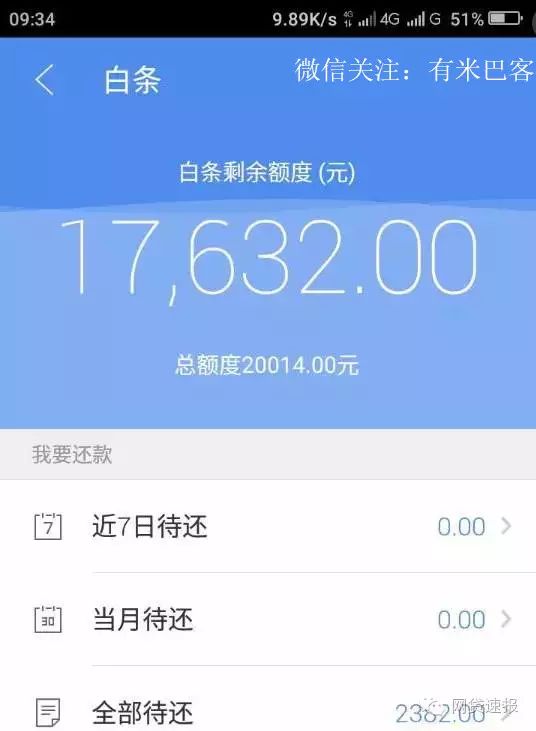 图为:巴客金服测评小组,额度2