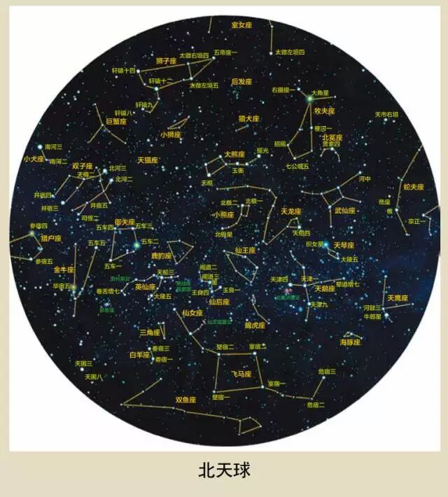 1922年刚刚成立的国际天文学联合会即着手进行星座的统一工作,1928年