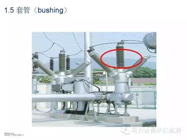 360°透视GIS开关设备 图文结合太详细了！的图12