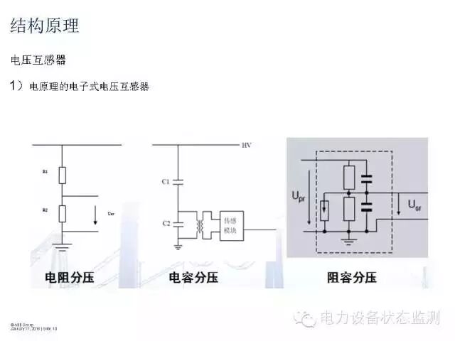360°透视GIS开关设备 图文结合太详细了！的图8