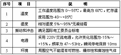 PLC选型的基本原则，新手入门看这篇妥妥的！的图5