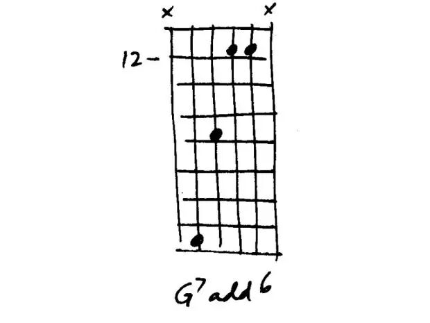 【琴友互动】吉他和弦挑战:这些大跨度和弦你都能按吗?