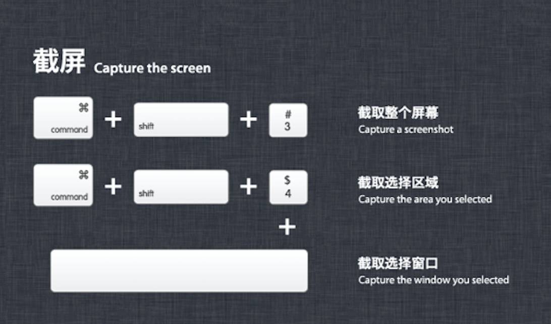 还用Mac装win？你就out了