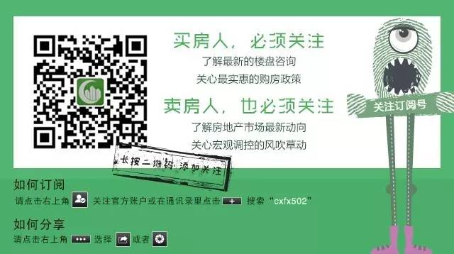 楼讯|长兴人自己的房子 | 感谢一、二期721户长兴业主的共同选择