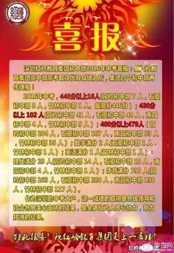 学霸第三名 深圳中学初中部2016年中考喜报——430分以上178