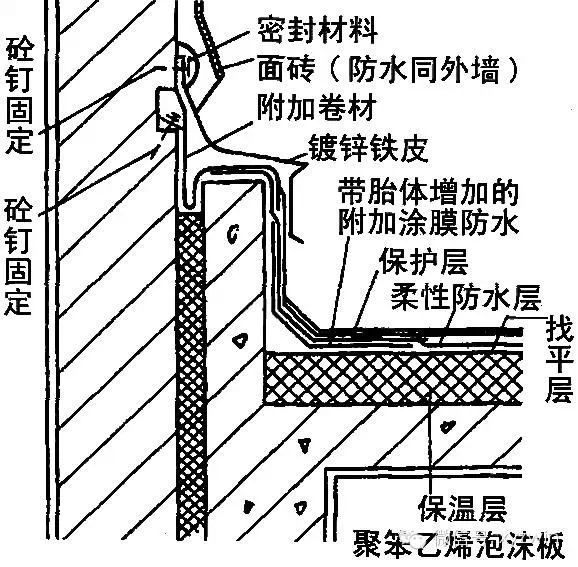 最詳細全面的屋面防水施工做法