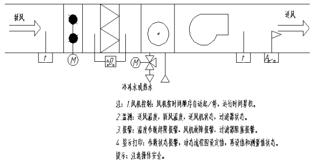 这23个经典电气工程CAD图纸，让你新手变高手！的图19