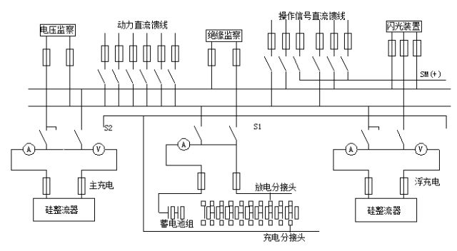这23个经典电气工程CAD图纸，让你新手变高手！的图22