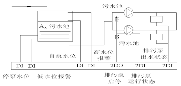 这23个经典电气工程CAD图纸，让你新手变高手！的图18