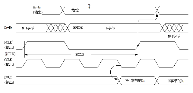 这23个经典电气工程CAD图纸，让你新手变高手！的图16
