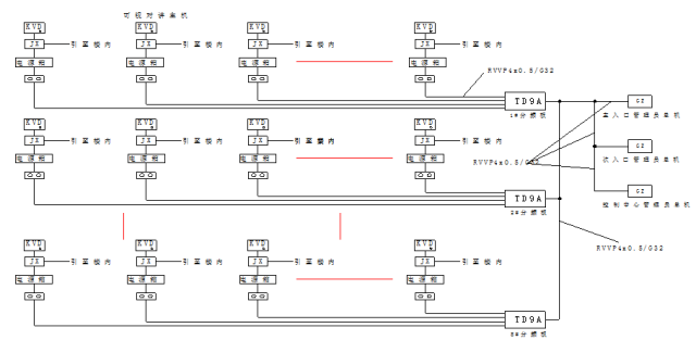 这23个经典电气工程CAD图纸，让你新手变高手！的图6