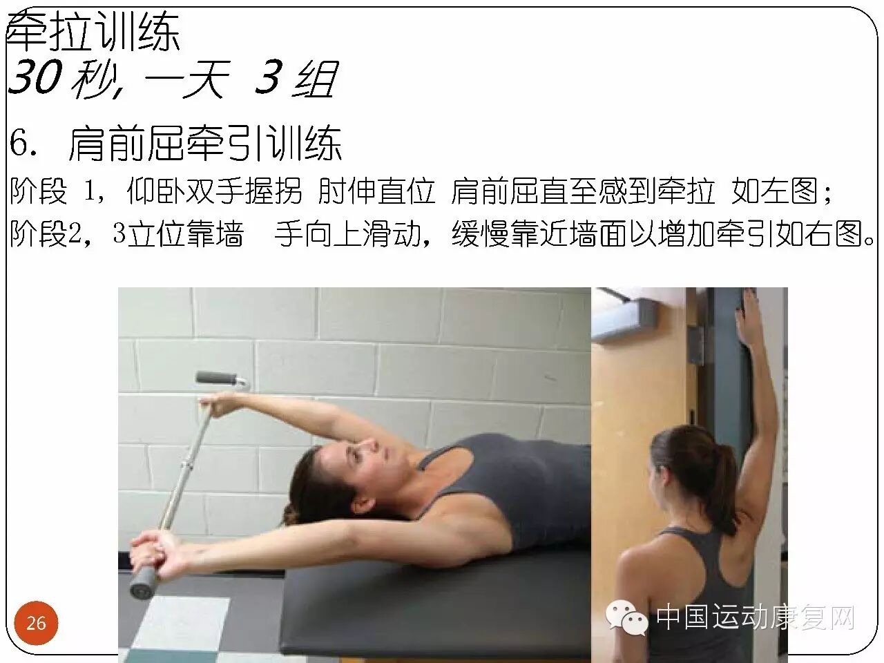 参考:tbag 课件整理者:王雪强上海上体伤骨科医院康复科主任,上海体育