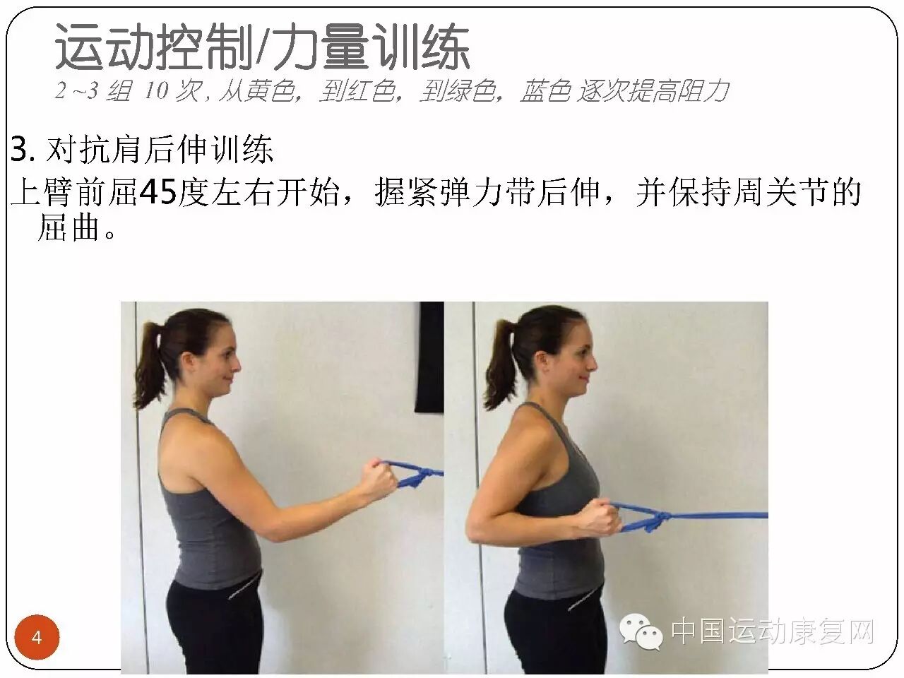 参考:tbag 课件整理者:王雪强上海上体伤骨科医院康复科主任,上海体育