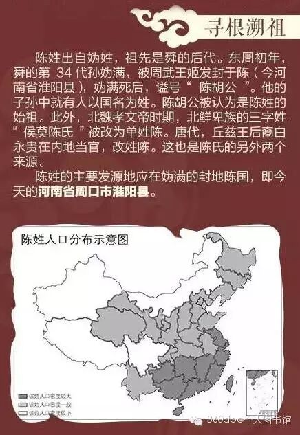 你的姓氏发源地在哪里寻根问祖