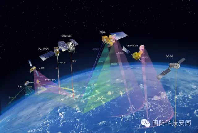 空间计算技术或将引发天基信息网络体系变革