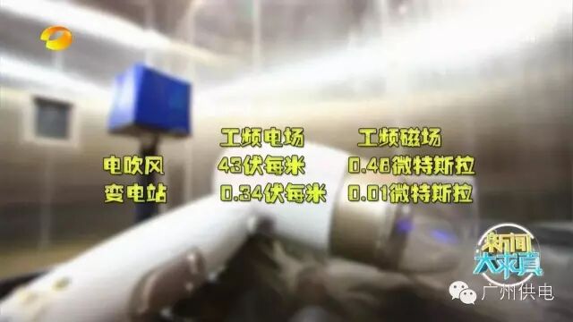 求證 | 變電站對人們有多大的影響？的圖7