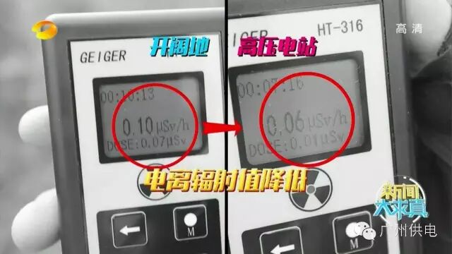 求證 | 變電站對人們有多大的影響？的圖3