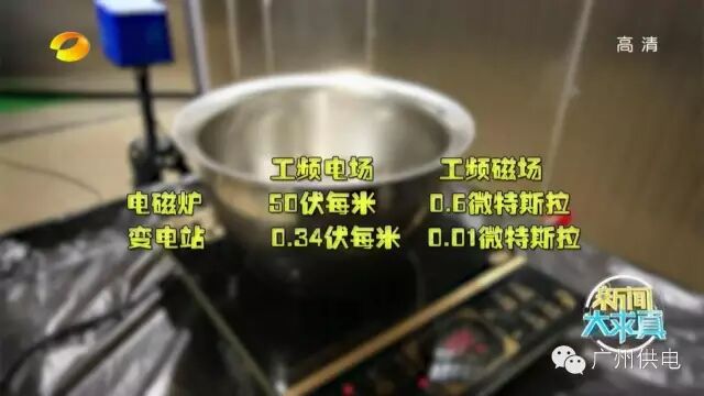 求證 | 變電站對人們有多大的影響？的圖6