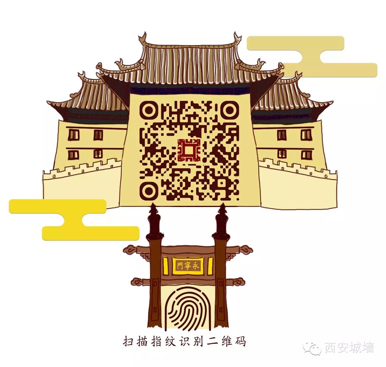 西安城墙∣一个有历史的微信