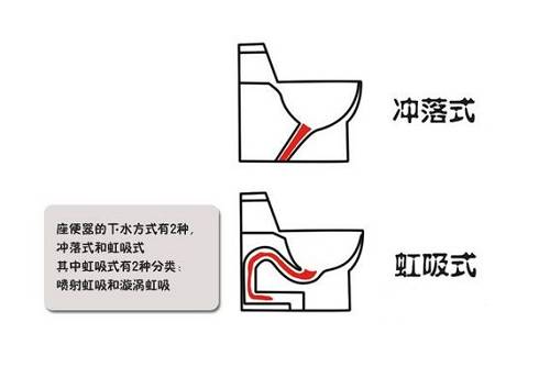 浴室柜体选什么材质_柜选浴室材质好比较好的品牌_浴室柜选什么材质的比较好