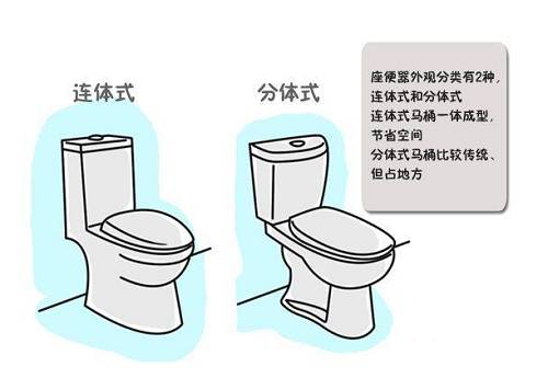 浴室柜选什么材质的比较好_浴室柜体选什么材质_柜选浴室材质好比较好的品牌