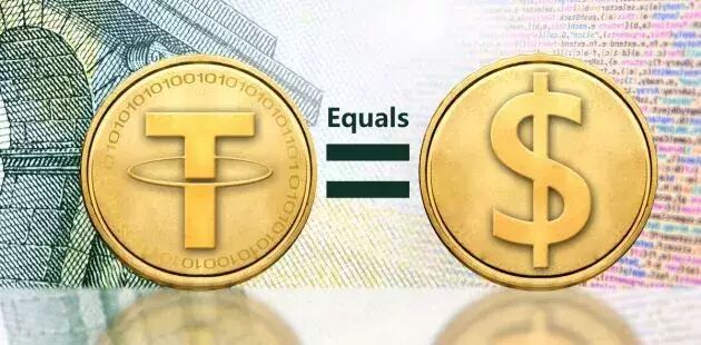 风险规避型投资者主要特征_USDT的市场风险与投资者怎样避险？_风险规避型投资者