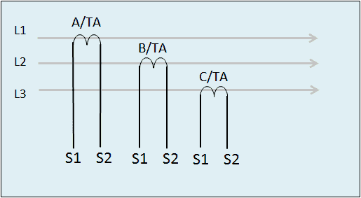 电流互感器的接线方法和原理讲解的图14